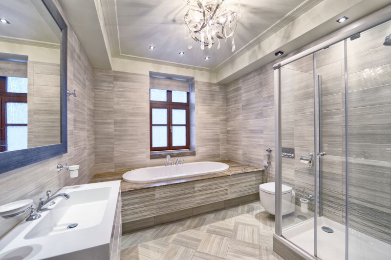 Modern Bathroom Features